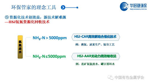 云課堂賦能，服務團引領 做好有色企業(yè)環(huán)保管家，助推全產(chǎn)業(yè)鏈綠色轉型